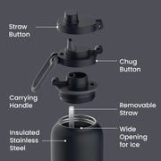 Bentgo Flip 2-in-1 Water Bottle (32 fl oz)