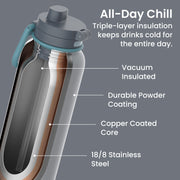 Bentgo Flip 2-in-1 Water Bottle (32 fl oz)