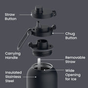 Bentgo Flip 2-in-1 Water Bottle (40 fl oz)
