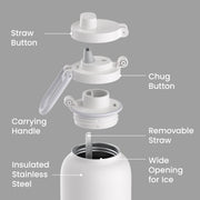 Bentgo Flip 2-in-1 Water Bottle (40 fl oz)